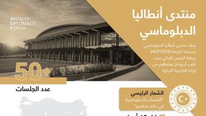منتدى أنطاليا الدبلوماسي