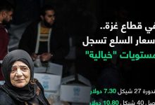 في قطاع غزة..  أسعار السلع تسجل مستويات "خيالية"