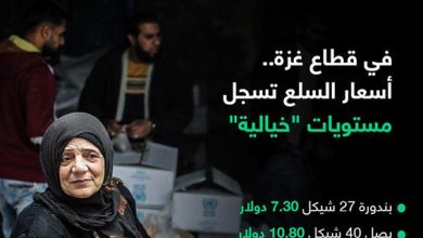 في قطاع غزة..  أسعار السلع تسجل مستويات "خيالية"