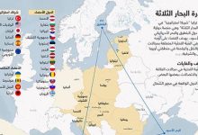 مبادرة البحار الثلاثة