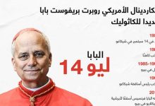الكاردينال الأمريكي روبرت بريفوست بابا جديدا للكاثوليك