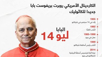 الكاردينال الأمريكي روبرت بريفوست بابا جديدا للكاثوليك